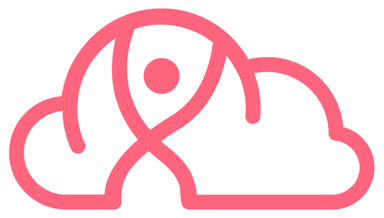 Educational resources cloud